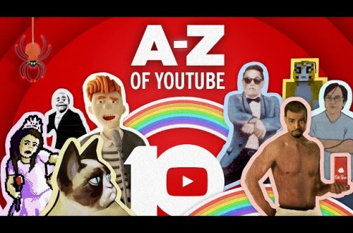 Epic Video Shows Us The A-Z Of Youtube