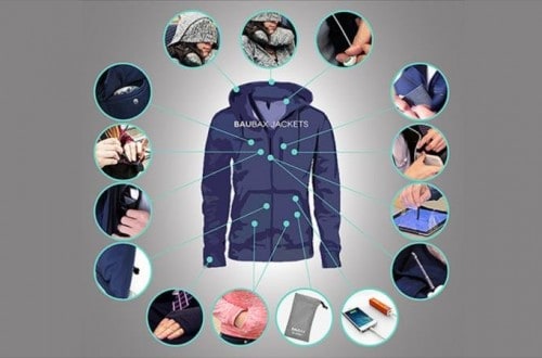 Kickstarter Jacket Aims For $20,000 But Receives A Staggering $9 Million In Funding