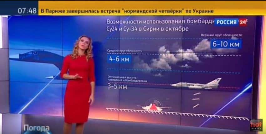 Russian Weather Channel Claims Perfect Weather To Bomb Syria