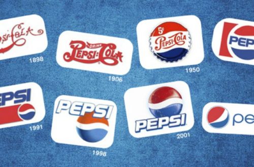 10 Facts You Never Knew About Pepsi